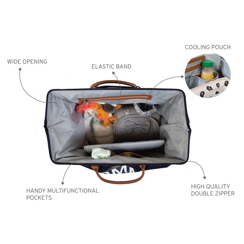 Mommy bag verzorgingstas